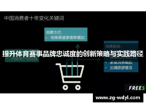 提升体育赛事品牌忠诚度的创新策略与实践路径