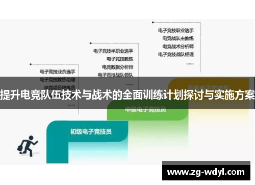 提升电竞队伍技术与战术的全面训练计划探讨与实施方案