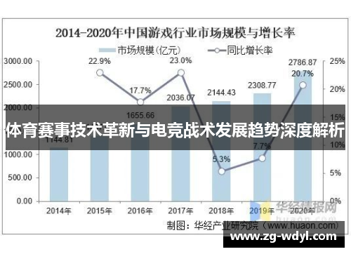 体育赛事技术革新与电竞战术发展趋势深度解析